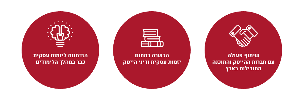 תואר במערכות מידע במרכז האקדמי למשפט ועסקים ברמת גן
